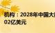 机构：2028年中国大数据总体市场规模将超502亿美元