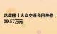 龙虎榜丨大众交通今日跌停，知名游资宁波桑田路净卖出3809.57万元