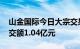 山金国际今日大宗交易成交697.43万股，成交额1.04亿元