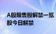 A股限售股解禁一览：202.55亿元市值限售股今日解禁