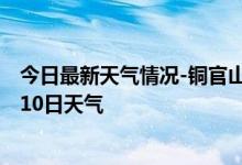 今日最新天气情况-铜官山天气预报铜陵铜官山2024年09月10日天气