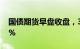 国债期货早盘收盘，30年期主力合约涨0.09%