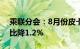 乘联分会：8月份皮卡市场销售3.9万辆，同比降1.2%