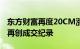 东方财富再度20CM涨停，成交额超284亿元再创成交纪录