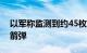 以军称监测到约45枚从黎巴嫩方向发射的火箭弹