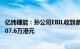 亿纬锂能：孙公司EBIL收到参股公司思摩尔国际现金分红9507.6万港元