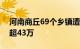 河南商丘69个乡镇遭受洪涝灾害，受灾人口超43万