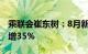 乘联会崔东树：8月新能源车锂电池装车同比增35%