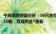 午间涨跌停股分析：50只涨停股 8只跌停股，保变电气14天10板，双成药业7连板