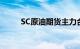 SC原油期货主力合约日内跌超2%