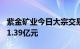 紫金矿业今日大宗交易成交800万股，成交额1.39亿元