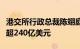 港交所行政总裁陈翊庭：年内港股再融资累计超240亿美元