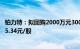 铂力特：拟回购2000万元3000万元公司股份，回购价不超65.34元/股