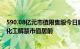 590.08亿元市值限售股今日解禁，中国能建 龙版传媒 江南化工解禁市值居前