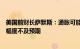 美国前财长萨默斯：通胀可能会令美联储在未来几年的降息幅度不及预期