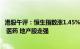 港股午评：恒生指数涨1.45%，恒生科技指数涨1.8%，汽车 医药 地产股走强