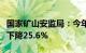 国家矿山安监局：今年以来矿山事故起数同比下降25.6%