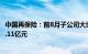 中国再保险：前8月子公司大地财产保险获原保费收入约355.11亿元