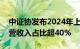 中证协发布2024年上半年券业经营情况，自营收入占比超40%