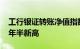 工行银证转账净值指数本周创2021年以来三年半新高