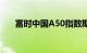 富时中国A50指数期货跌幅扩大至2%