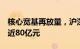 核心宽基再放量，沪深300ETF上午收盘成交近80亿元