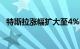 特斯拉涨幅扩大至4%，股价创两个月新高