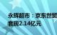 永辉超市：京东世贸减持1.13%公司股份，套现2.14亿元