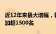 近12年来最大增幅，韩国7月新生儿数同比增加超1500名