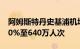 阿姆斯特丹史基浦机场8月客流量同比增长6.0%至640万人次