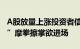 A股放量上涨投资者信心加速修复，“准股民”摩拳擦掌欲进场