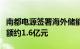 南都电源签署海外储能系统采购合同，合同金额约1.6亿元