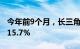 今年前9个月，长三角中欧班列开行同比增长15.7%