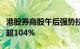 港股券商股午后强势拉升，申万宏源香港暴涨超104%