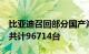 比亚迪召回部分国产海豚 元PLUS电动汽车，共计96714台