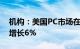 机构：美国PC市场在2024年和2025年有望增长6%