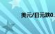 美元/日元跌0.5%至141.91