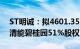 ST明诚：拟4601.35万元收购控股股东所持清能碧桂园51%股权