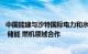 中国能建与沙特国际电力和水务公司会谈：深化新能源 氢能 储能 燃机领域合作