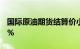 国际原油期货结算价小幅收跌，本周累涨超4%