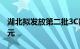 湖北拟发放第二批3C数码产品消费券5000万元