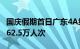 国庆假期首日广东4A级及以上景区接待游客262.5万人次