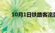 10月1日铁路客流量创单日历史新高