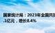 国家统计局：2023年全国共投入研究与试验发展经费33357.1亿元，增长8.4%