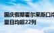 国庆假期霍尔果斯口岸中欧班列常态化开行数量日均超22列