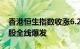 香港恒生指数收涨6.2%，中资券商股和内房股全线爆发