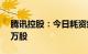 腾讯控股：今日耗资约2.5亿港元回购54.92万股