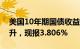 美国10年期国债收益率在初请数据公布后上升，现报3.806%