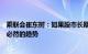 乘联会崔东树：如果股市长期持续稳定向上，则车市走强是必然的趋势