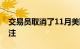 交易员取消了11月美联储降息50个基点的押注